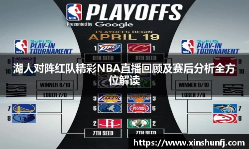 湖人对阵红队精彩NBA直播回顾及赛后分析全方位解读