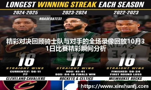 精彩对决回顾骑士队与对手的全场录像回放10月31日比赛精彩瞬间分析